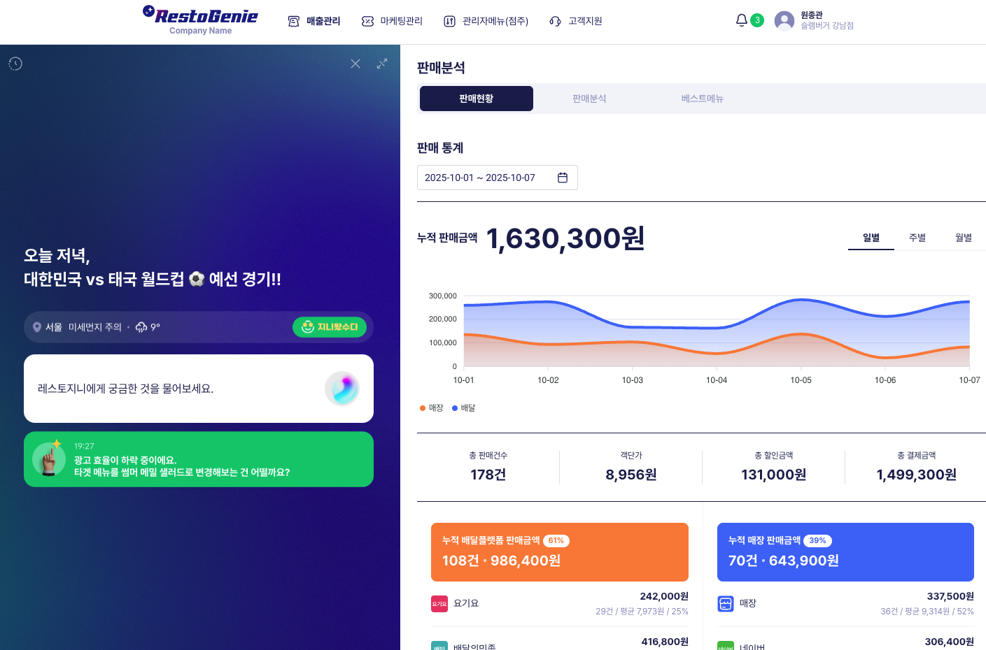 RestoGenie app mockup